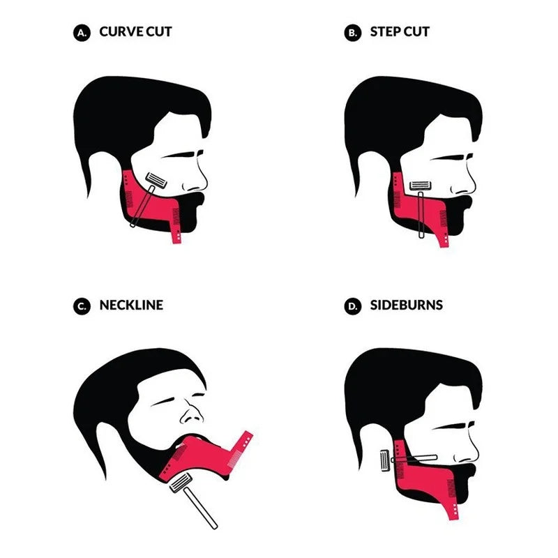Beard Shaping Tool